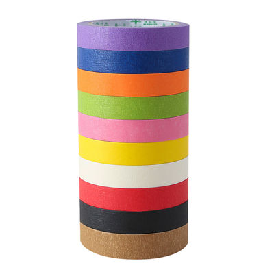 Hoge hechtingsgraad Maskerband Warmtebestendige Anti-aging